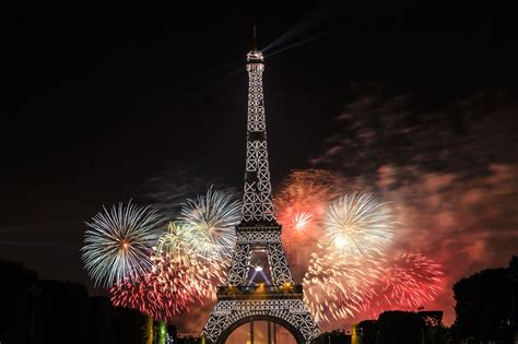 Celebrating Bastille Day in Paris, France: 2018 Guide