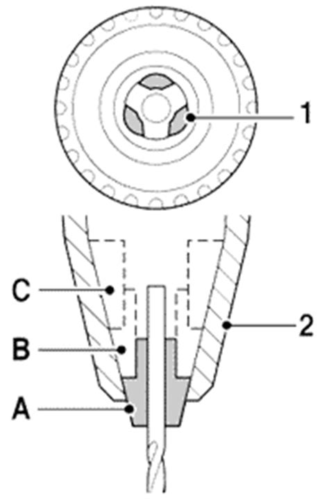 Lexicon DIY-Knowledge - Drill chuck, types