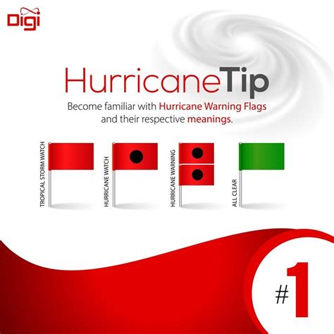 Rock You Like a Hurricane: Tips to Prepare for an Incoming Storm | by Sharon Lord | Nov, 2022 ...