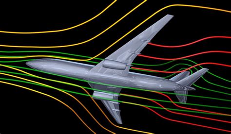 Basic Aerodynamics Of An Aircraft | By: Joshua Denton