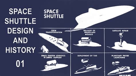 Design of the Space Shuttle 01 - Early Spaceplane Concepts - YouTube