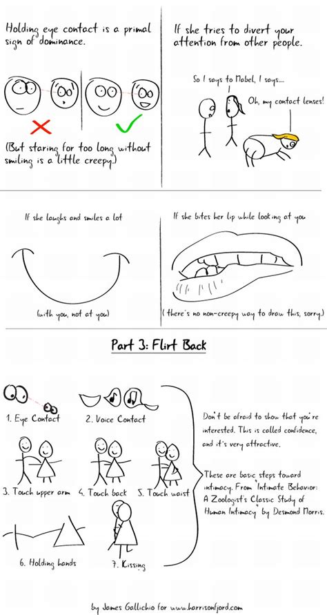 Guide to Flirting (5 pics)