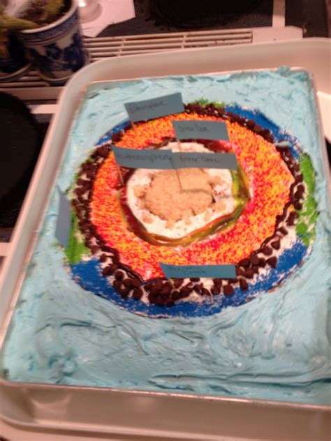 Cake showing layers of the Earth | Geology cake, Creative food ...