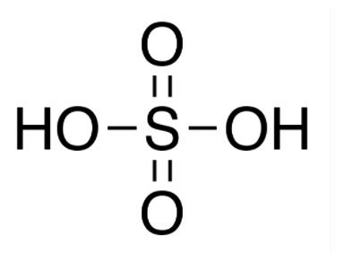 LEARN ABOUT THE PROPERTIES OF SULPHURIC ACID