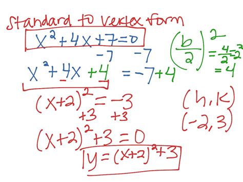 ShowMe - standard to vertex form