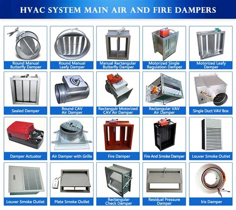 HVAC Duct Zone Damper Motorized Air Damper - Coowor.com