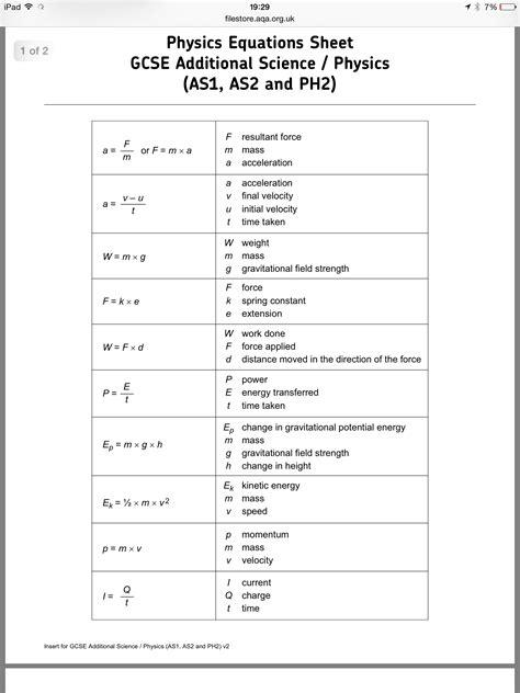 spice of lyfe physics equations gcse aqa paper 1 science revision