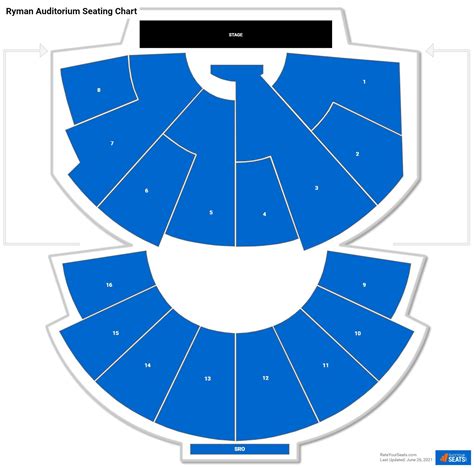 Section 15 at Ryman Auditorium - RateYourSeats.com