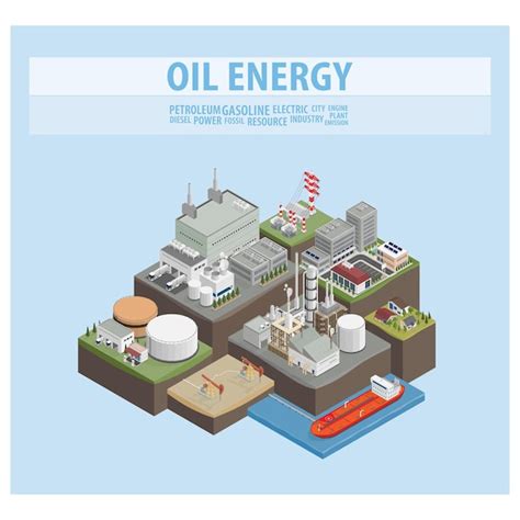 Premium Vector | Oil energy diesel oil power plant fractional distillation oil refineries ...