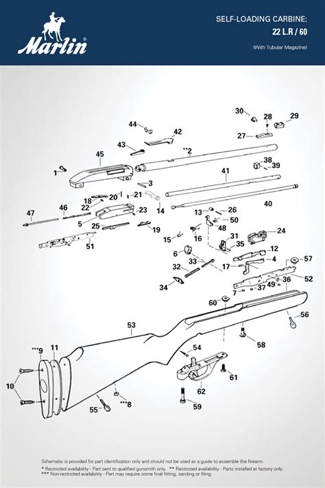 Model 60 Marlin Parts Diagram