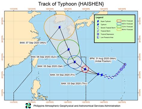 Typhoon 'Kristine' enters Philippine area of responsibility - UP ...