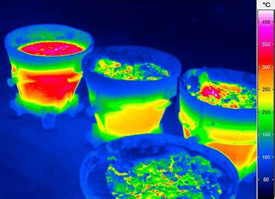 Infrared & Thermal Imaging Applications - Tech Imaging Services