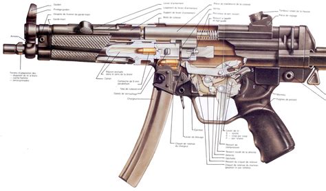 Heckler & Koch MP5 Cutaway Drawing in High quality