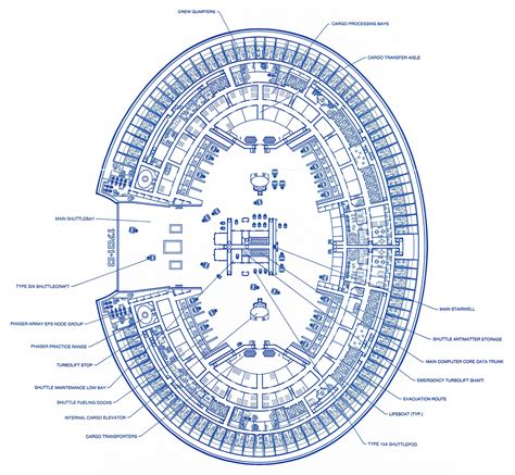 Star Trek Enterprise D Floor Plan Pdf | Viewfloor.co