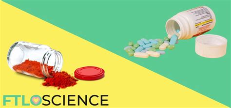 An Overview of Tablet Excipients in Drug Formulation | FTLOScience