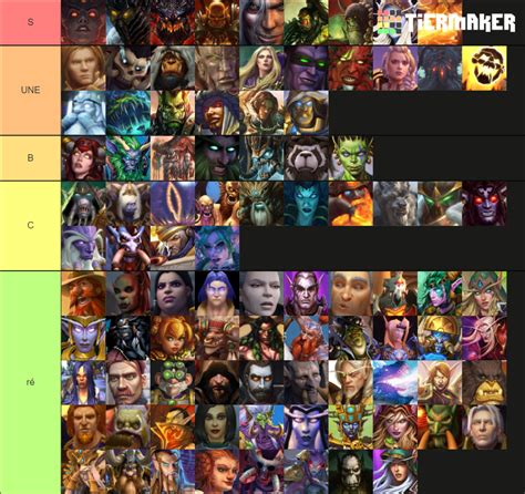 World of Warcraft Lore Characters Tier List (Community Rankings) - TierMaker