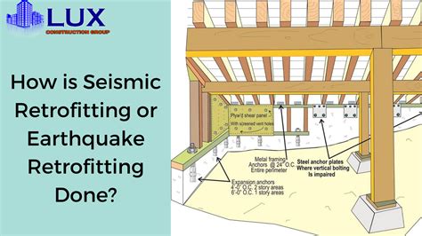 How is seismic retrofitting or earthquake retrofitting done? | Earthquake retrofit, Construction ...