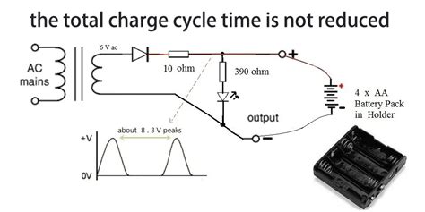 Constant current charging - a refueling station for batteries - The ...