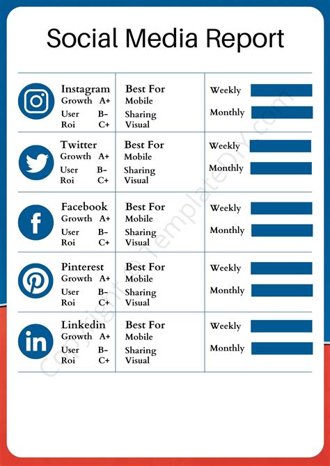 Social Media Report Template Blank Printable [PDF, Excel & Word]