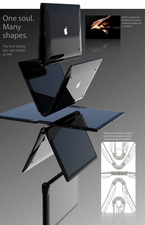 Ten Futuristic Computer Concepts - PC Hardtech