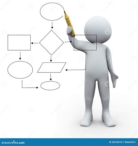 3d Person And Flow Chart Royalty Free Stock Photos - Image: 26523018