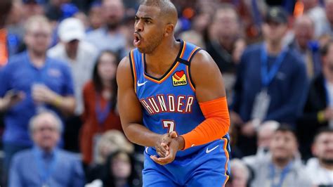 Oklahoma City Thunder player salaries for 2019-20, future NBA seasons