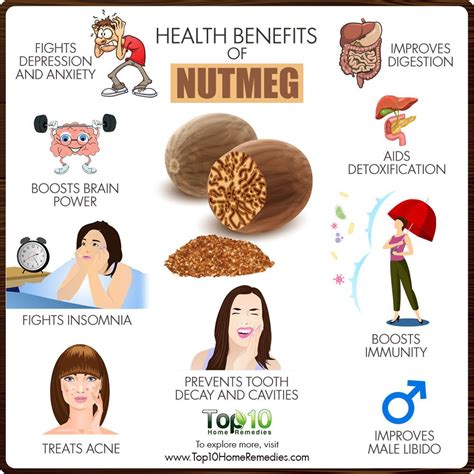 Top 10 Health Benefits of Nutmeg | Top 10 Home Remedies