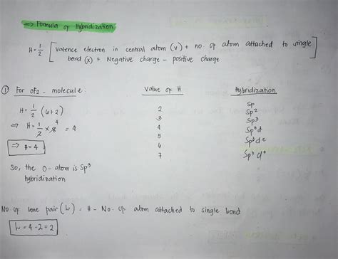 [Solved] . 9. Complete the chart below: [15] OF 2 XeF2 CH2Cl2 VSEPR... | Course Hero