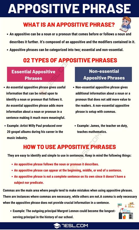 Appositive Phrase: Definition, Types and Examples • 7ESL