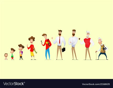 Cartoon man in different ages Royalty Free Vector Image