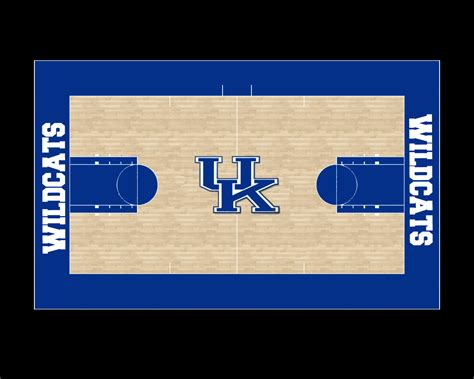 Rupp arena Logos