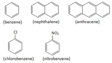 CTEVT Organic chemistry(VI)- Aromatic compounds.