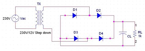 Full Wave Rectifier Circuit Diagram (Center Tapped & Bridge Rectifier)