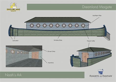 Noah's Petting Ark at Dreamland | Flights of Fantasy