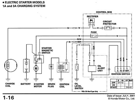 Honda Gx390 Wiring Diagram - Printable Form, Templates and Letter