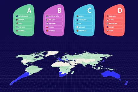 Rugby competition participants highlighted on the world map. All group ...