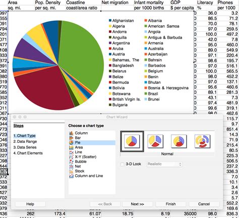 OpenOffice Charts