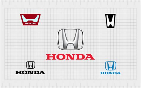 Honda Logo History: Honda Symbol Meaning And Logo Evolution