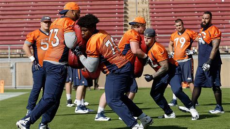 Broncos Injury Report: Everybody's good to go