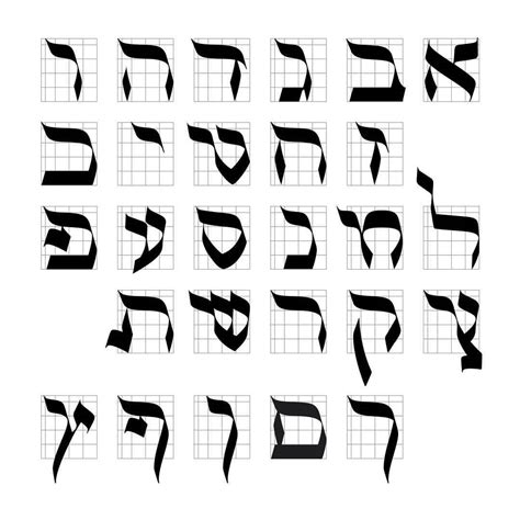 Hebrew Calligraphy, My hebrew type (typography) by Michel D'anastasio...