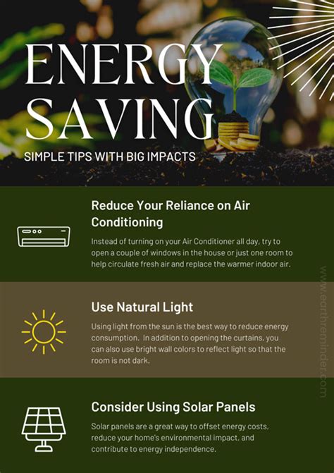 Energy Saving Tips for Home and Apartment | Earth Reminder