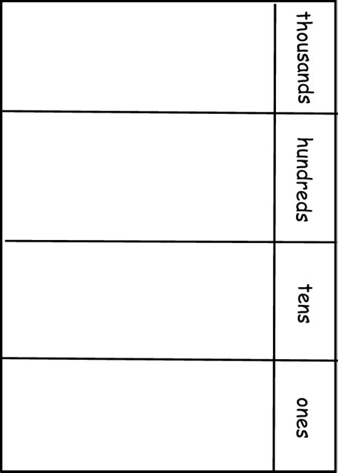 abcteach Printable Worksheet: Place Value Chart