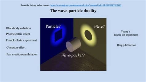 Wave particle duality