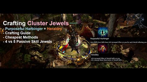 [Path of Exile 3.10] Crafting Cluster Jewels for Profit - YouTube