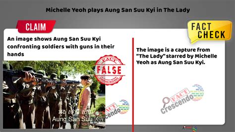 Fact-Check: Michelle Yeoh as Aung San Suu Kyi in The Lady