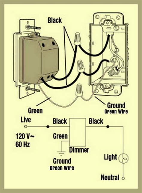 Light Switch Wiring Colors