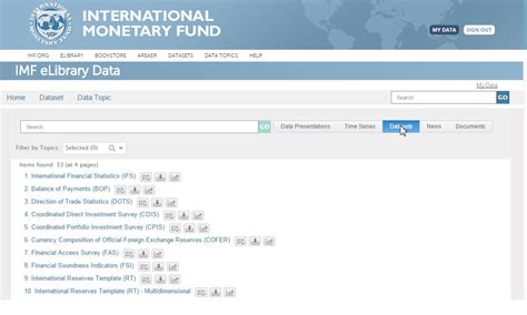 Search: How to use it? – IMF DATA Help