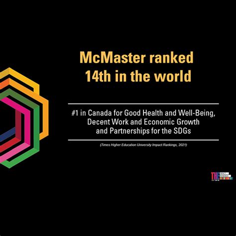 McMaster places 14th in the world - DeGroote School of Business