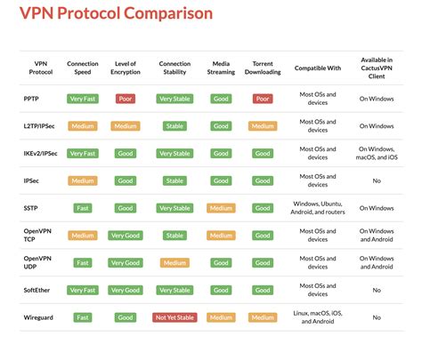 What Is a VPN and How Does It Work: Virtual Private Networks Explained