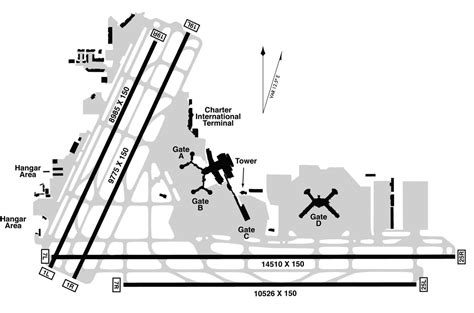 Mccarran International Airport Map